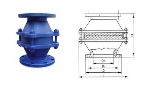 阻火器原理、結(jié)構(gòu)性能及維修保養(yǎng)